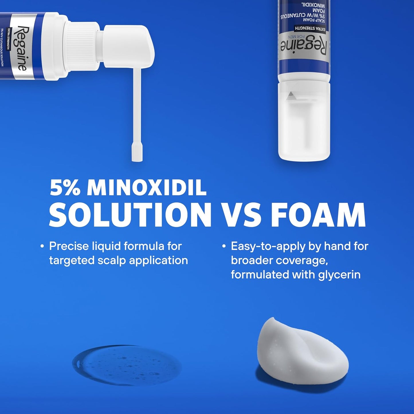 Men Extra Strength Foam - Scientifically Proven To Help Stop Hereditary Hair Loss - Minoxidil Foam for Hair Regrowth