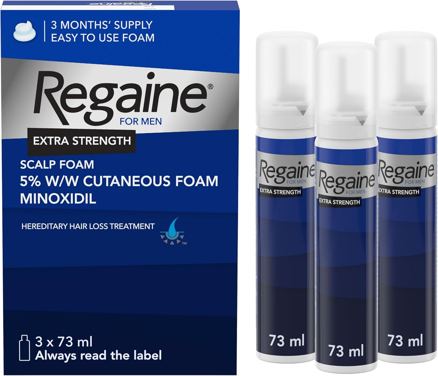 The Ultimate Christmas 3-IN-1 Mega Deal Regaine + Remington Dryer & Hair Straightener Deal