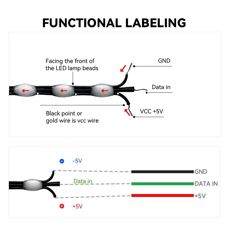 2811 5V RGB LED curtain Strip IP68 Waterproof Programmable Addressable Cuttable for Arduino Raspberry Pi led christmas lights